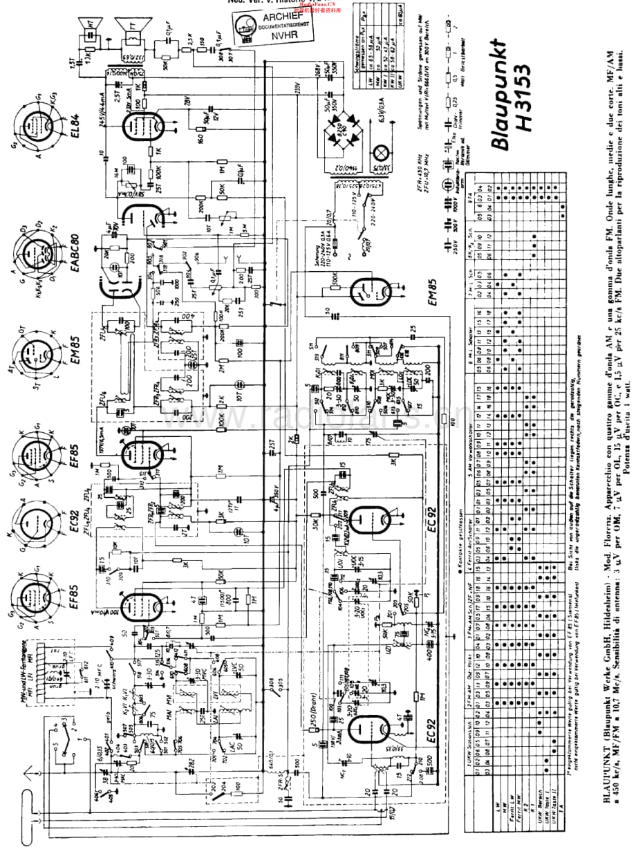 Blaupunkt_H3053维修电路原理图.pdf_第1页