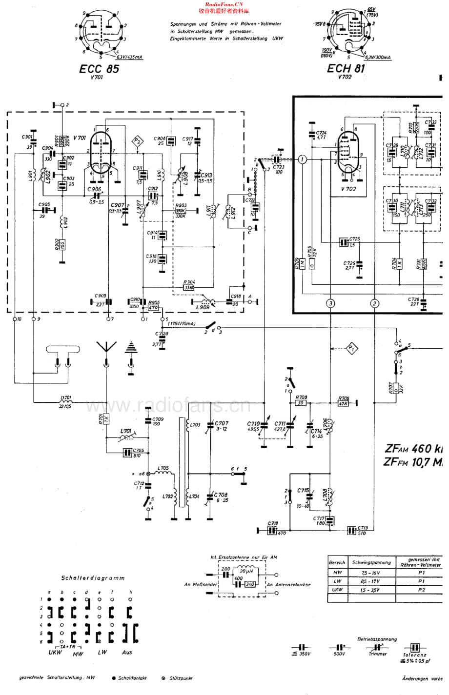 Blaupunkt_20000维修电路原理图.pdf_第3页