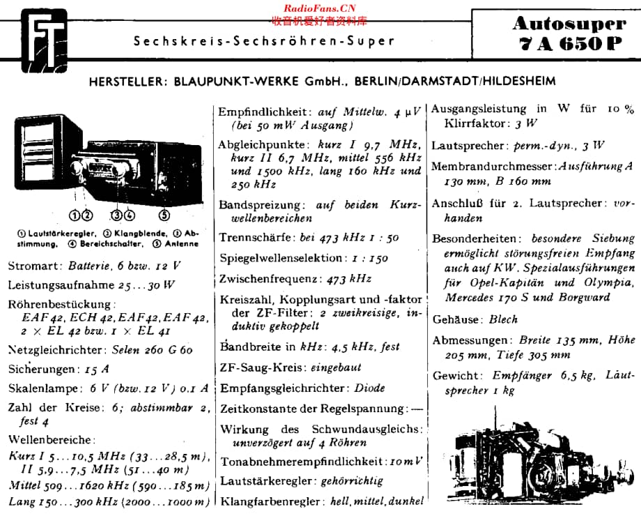 Blaupunkt_7A650维修电路原理图.pdf_第2页