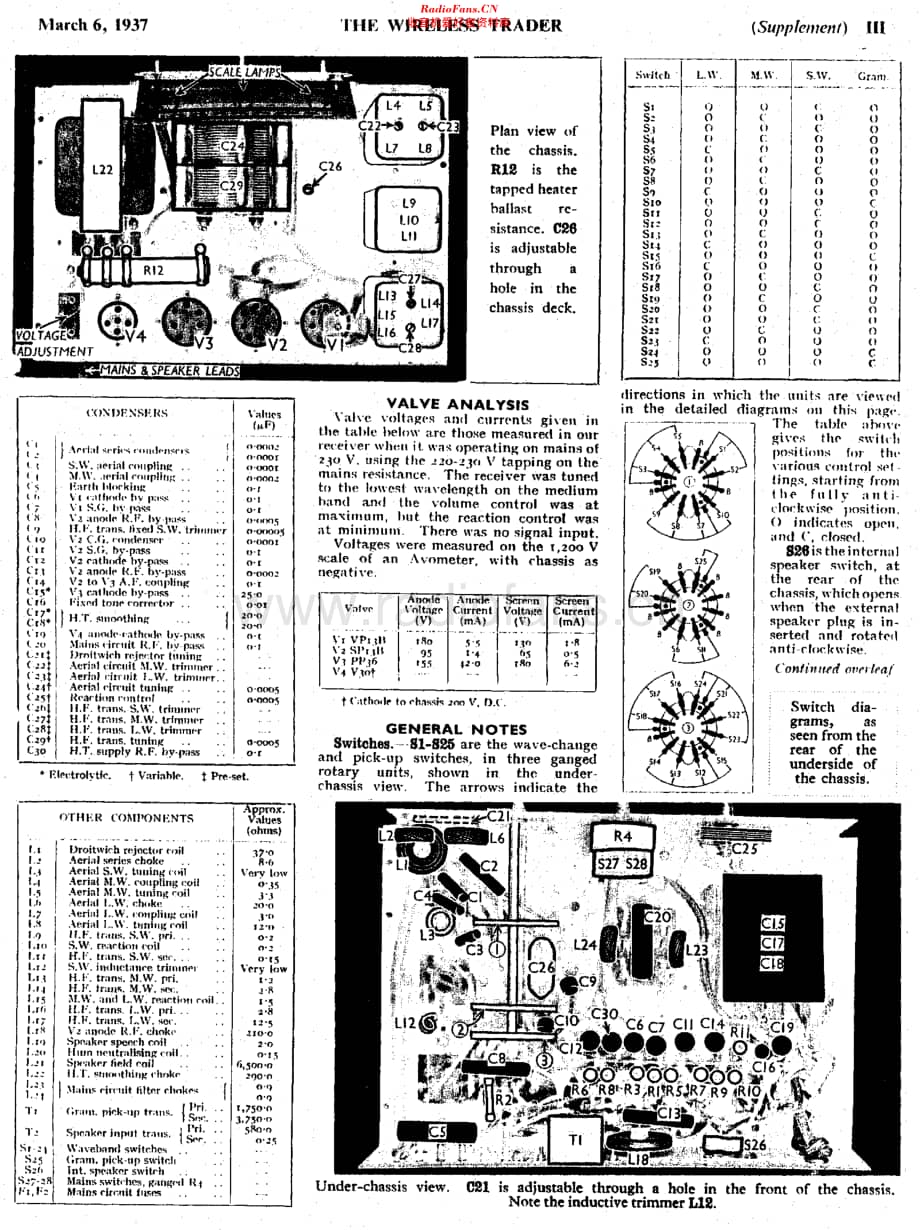 Burgoyne_AWTU维修电路原理图.pdf_第2页