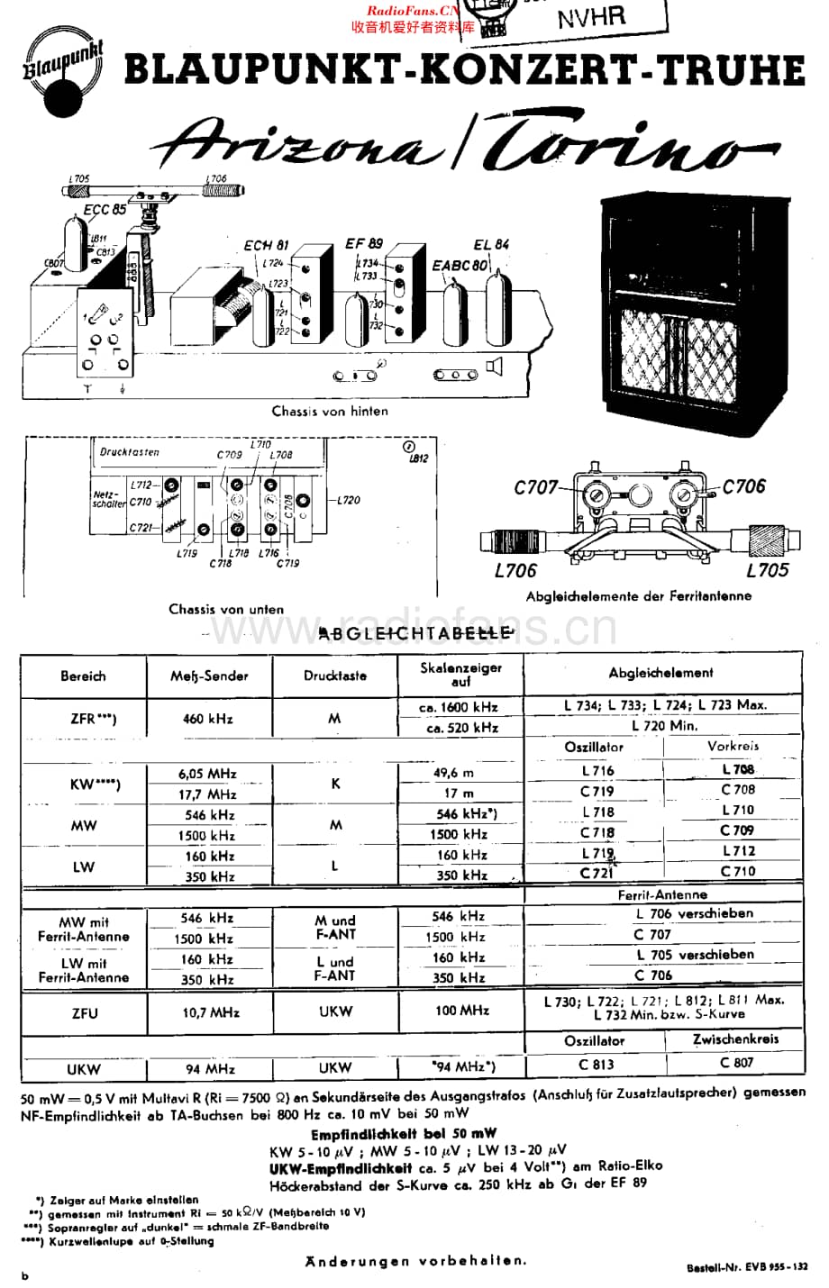 Blaupunkt_Arizona维修电路原理图.pdf_第1页