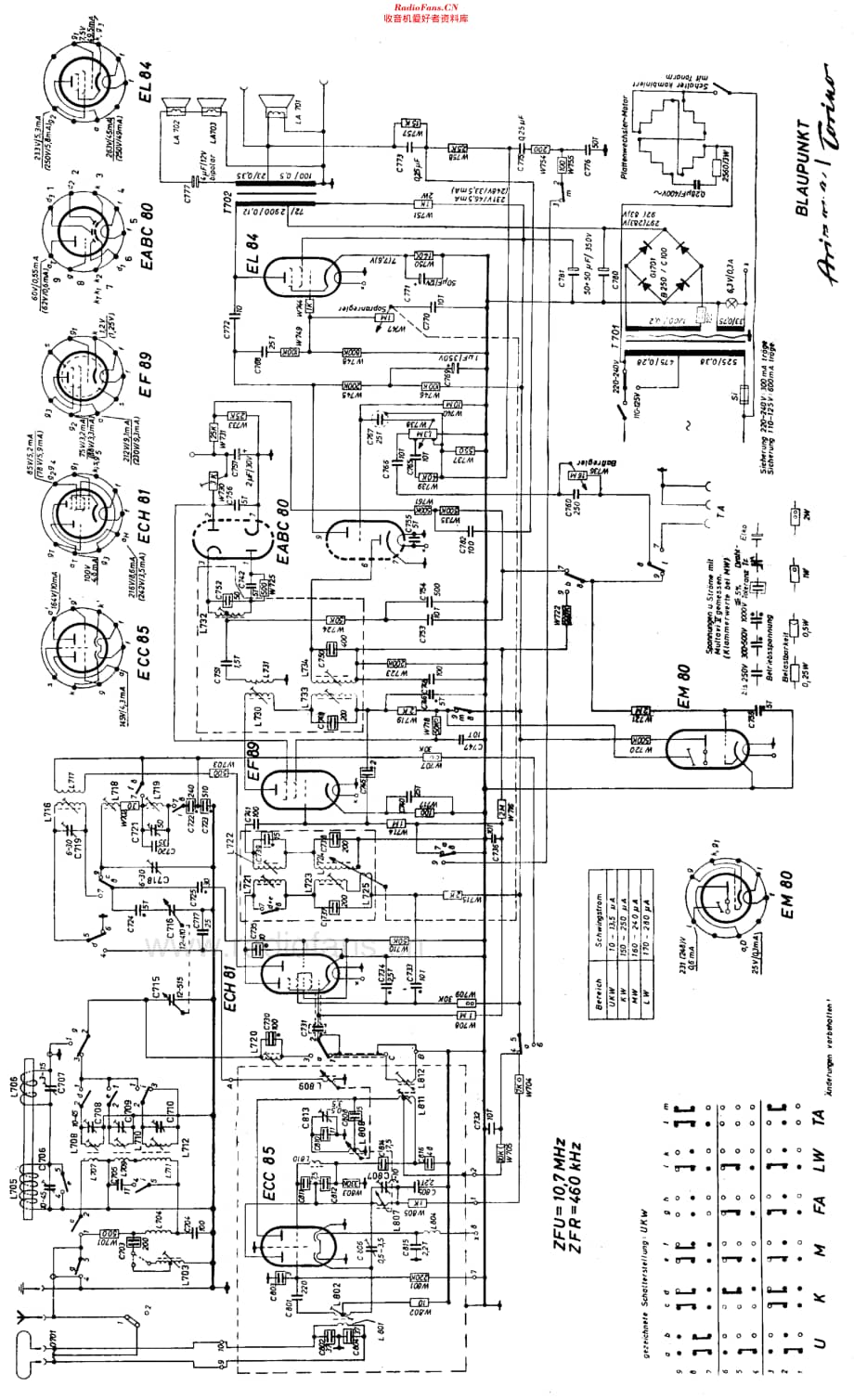 Blaupunkt_Arizona维修电路原理图.pdf_第2页