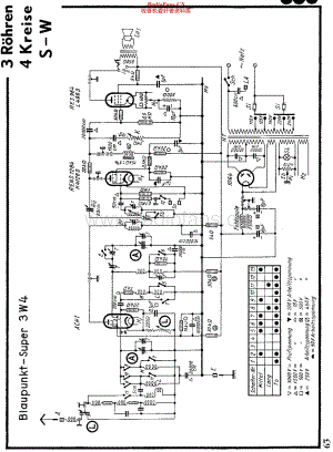 Blaupunkt_3W4维修电路原理图.pdf