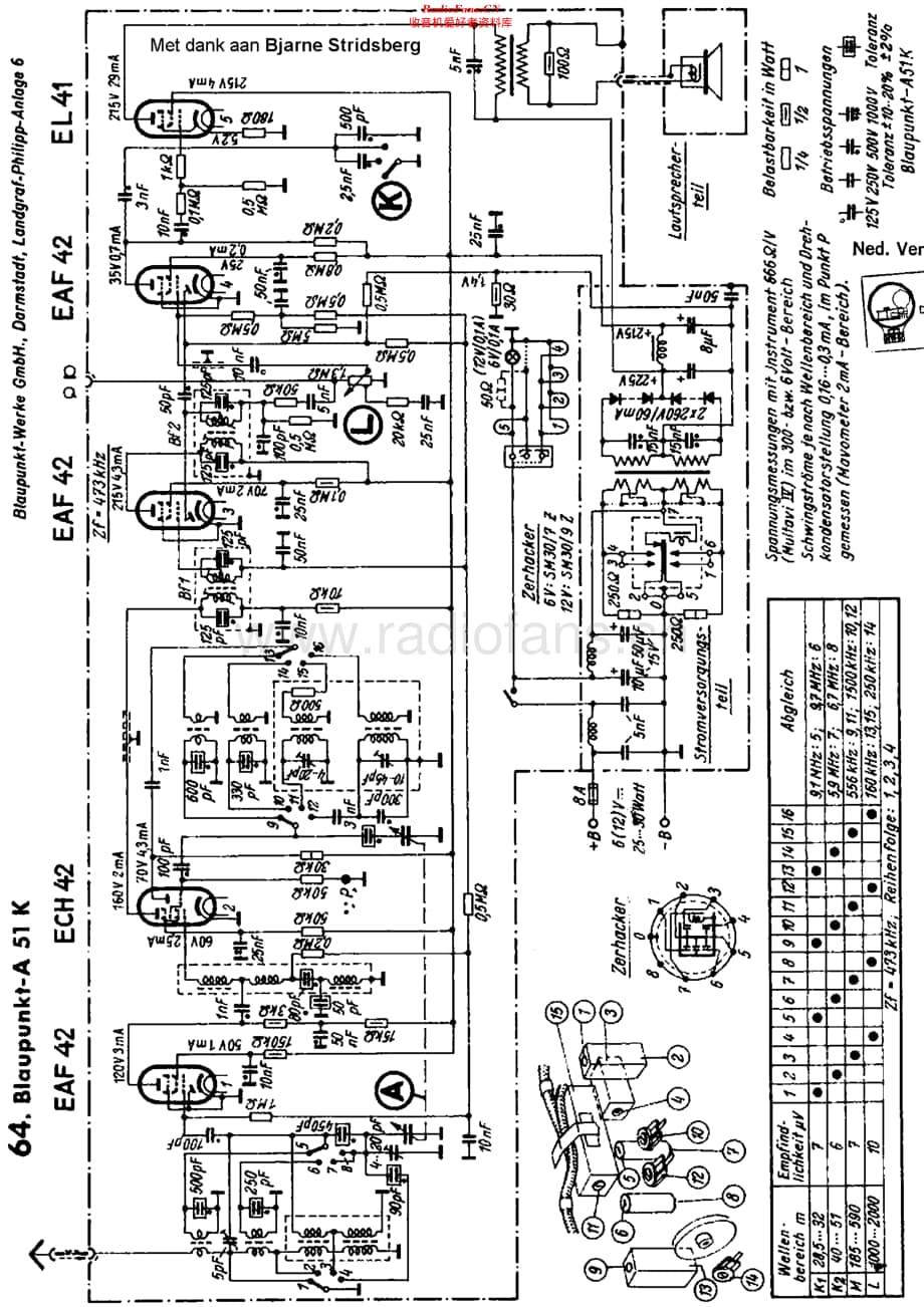 Blaupunkt_A51K维修电路原理图.pdf_第1页