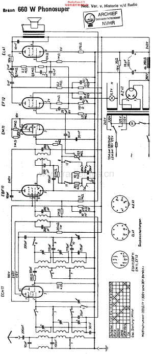 Braun_660W维修电路原理图.pdf