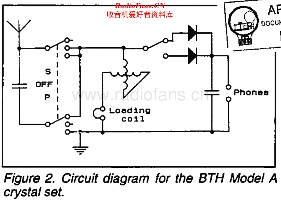 BTH_CFormA维修电路原理图.pdf_第1页