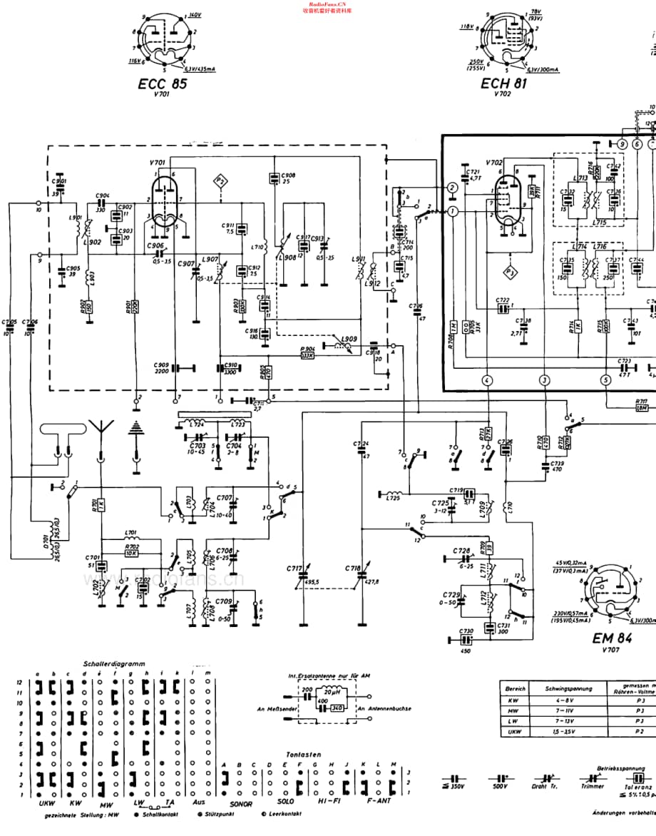 Blaupunkt_20300维修电路原理图.pdf_第2页