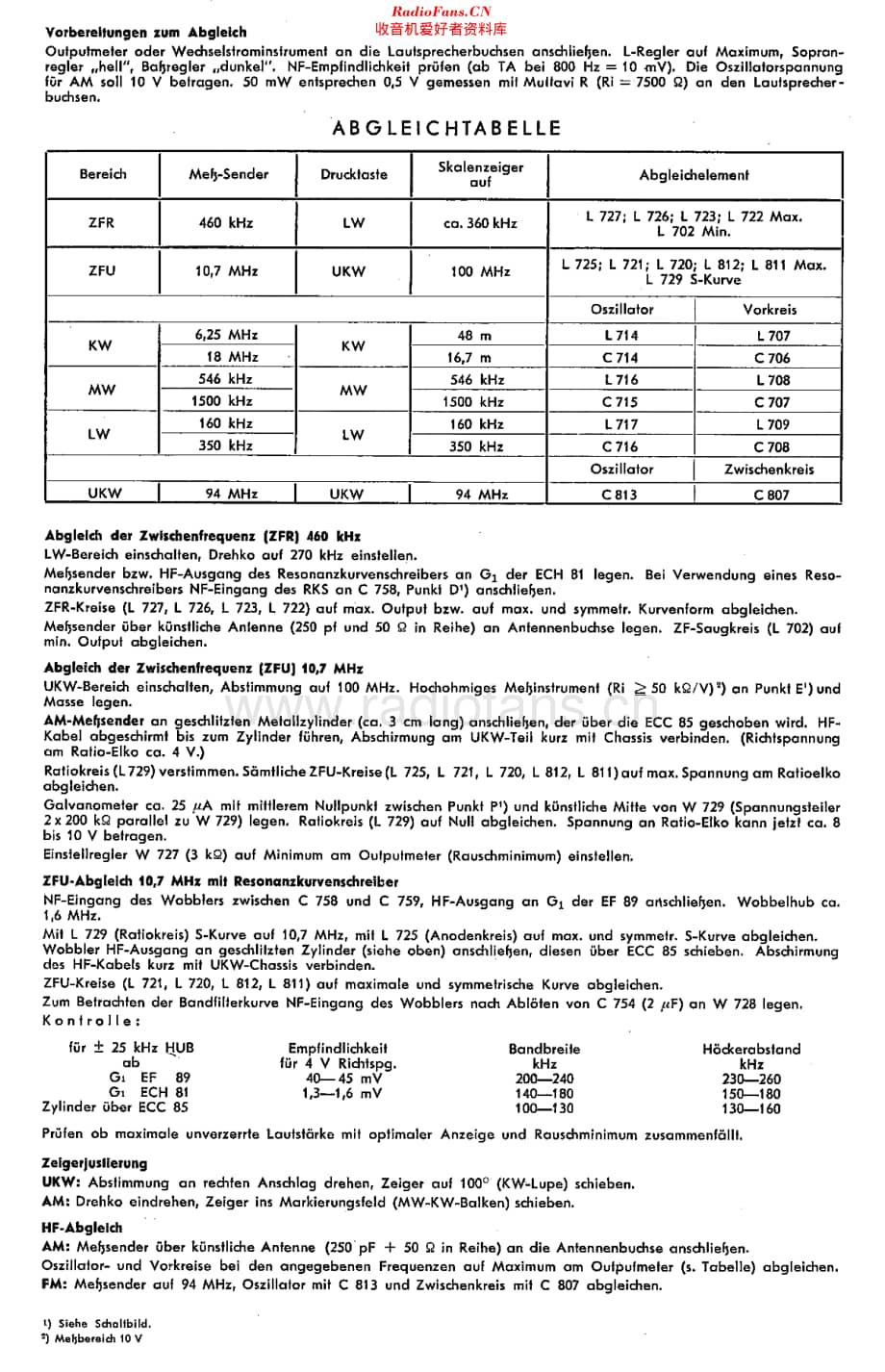 Blaupunkt_2220维修电路原理图.pdf_第2页