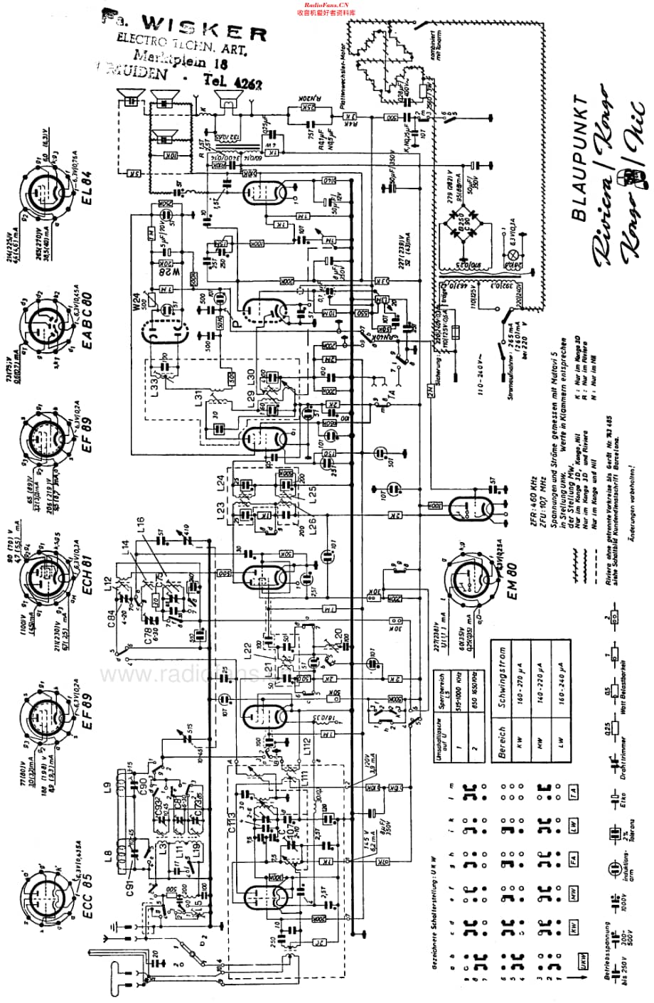 Blaupunkt_H2154维修电路原理图.pdf_第3页