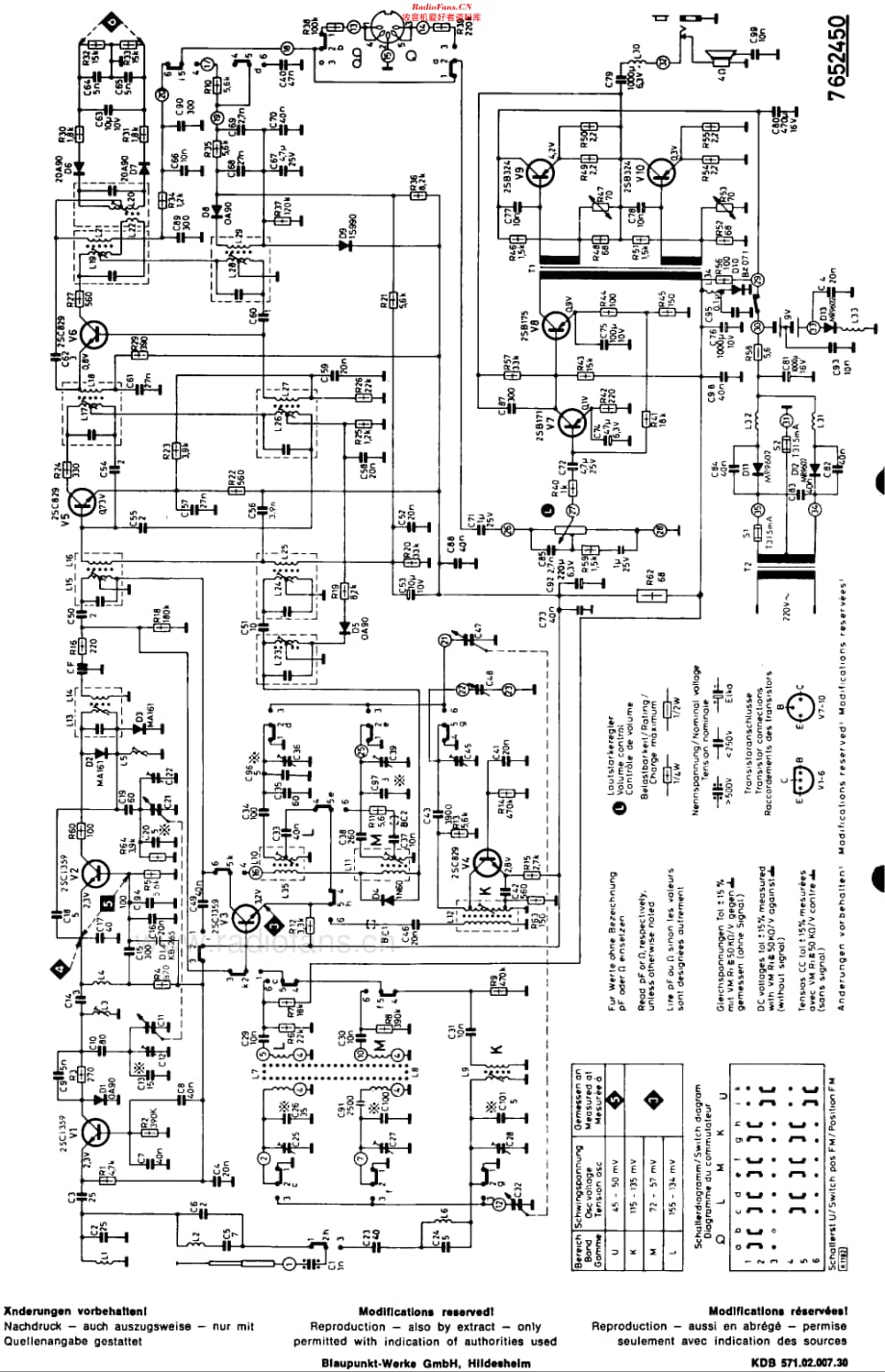 Blaupunkt_7652450维修电路原理图.pdf_第2页