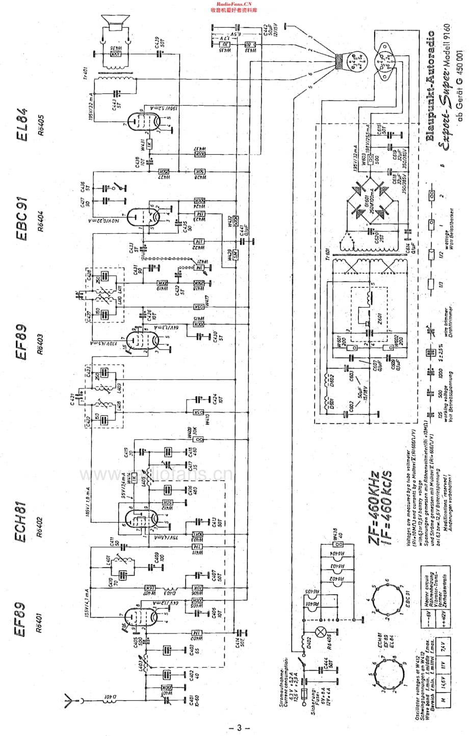 Blaupunkt_9160维修电路原理图.pdf_第3页