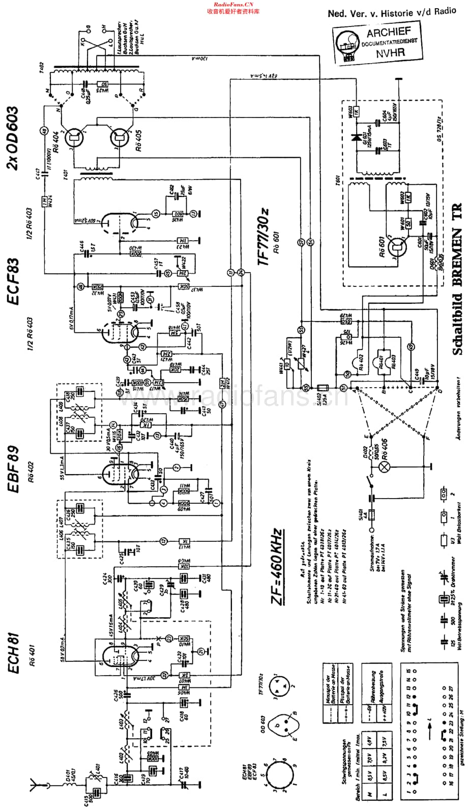 Blaupunkt_BremenTR58维修电路原理图.pdf_第1页