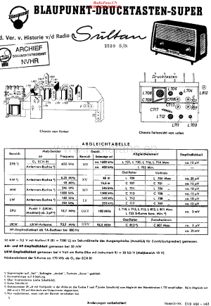 Blaupunkt_2520维修电路原理图.pdf