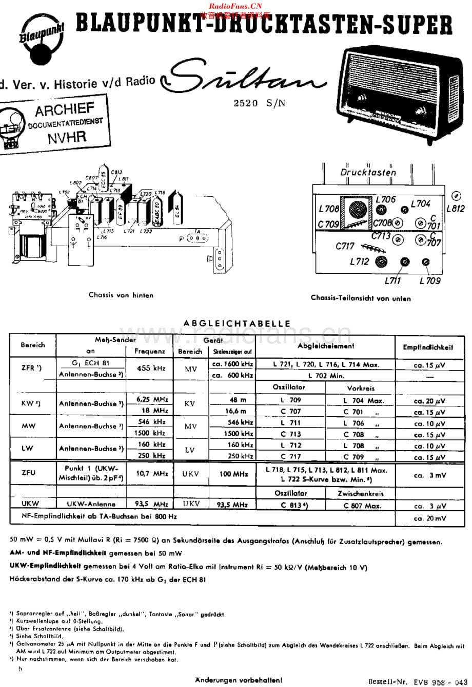 Blaupunkt_2520维修电路原理图.pdf_第1页