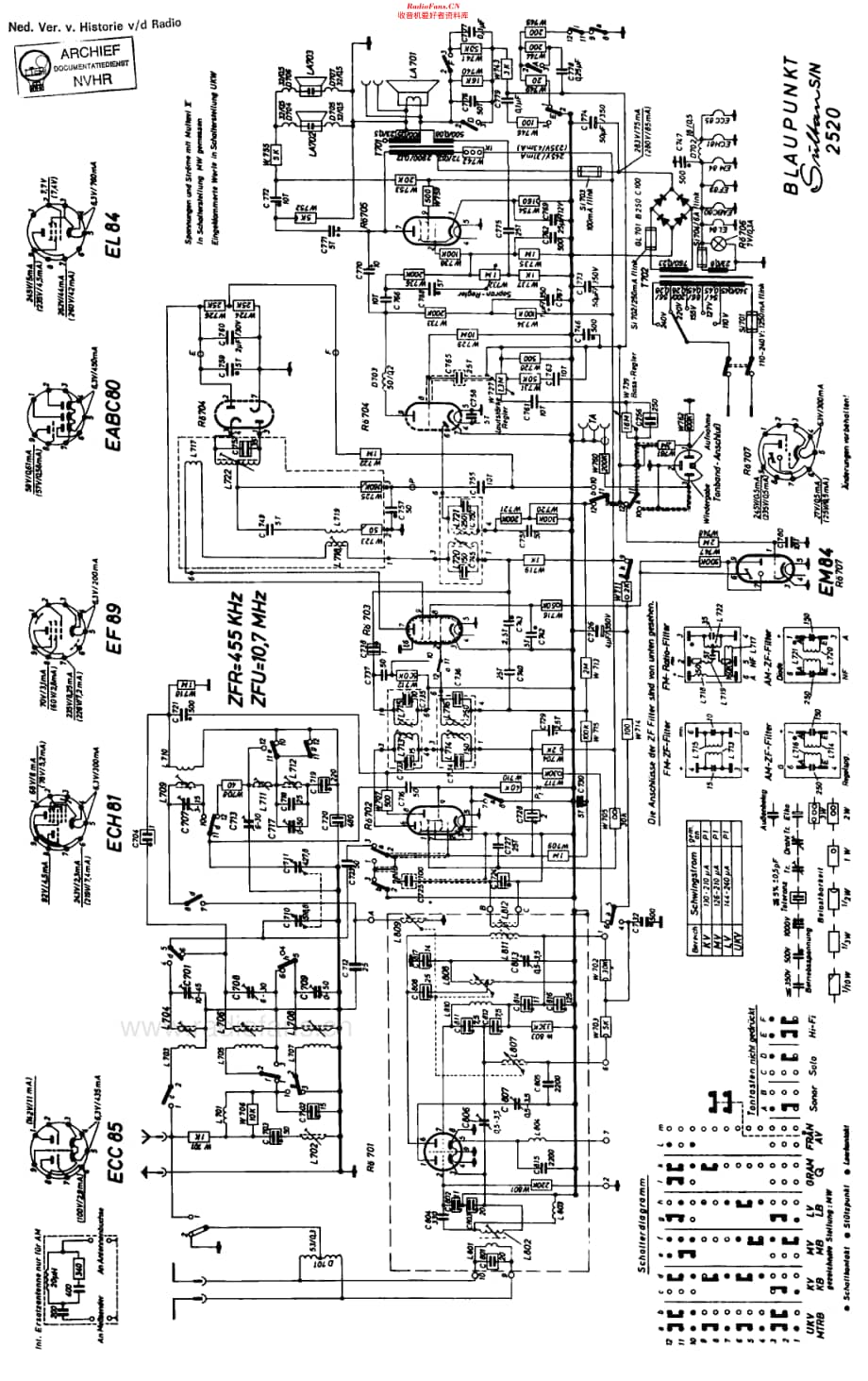 Blaupunkt_2520维修电路原理图.pdf_第3页