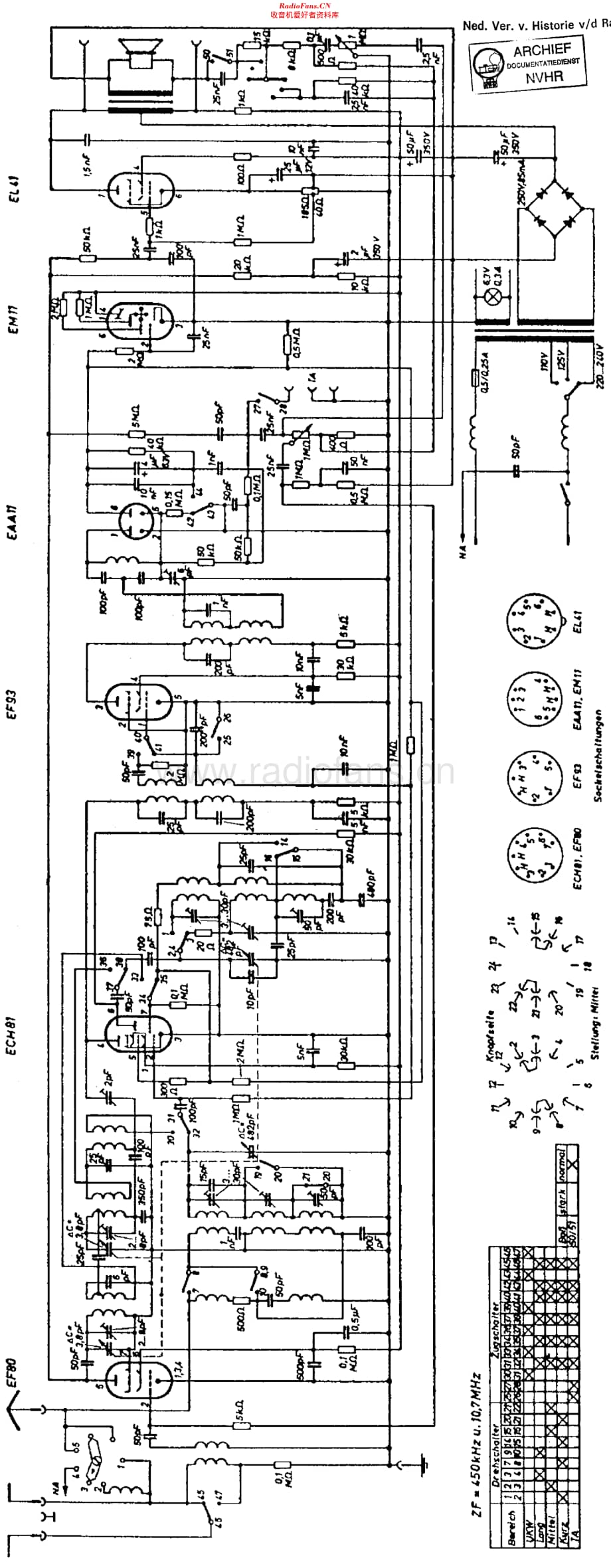 Blaupunkt_F525WHK维修电路原理图.pdf_第1页