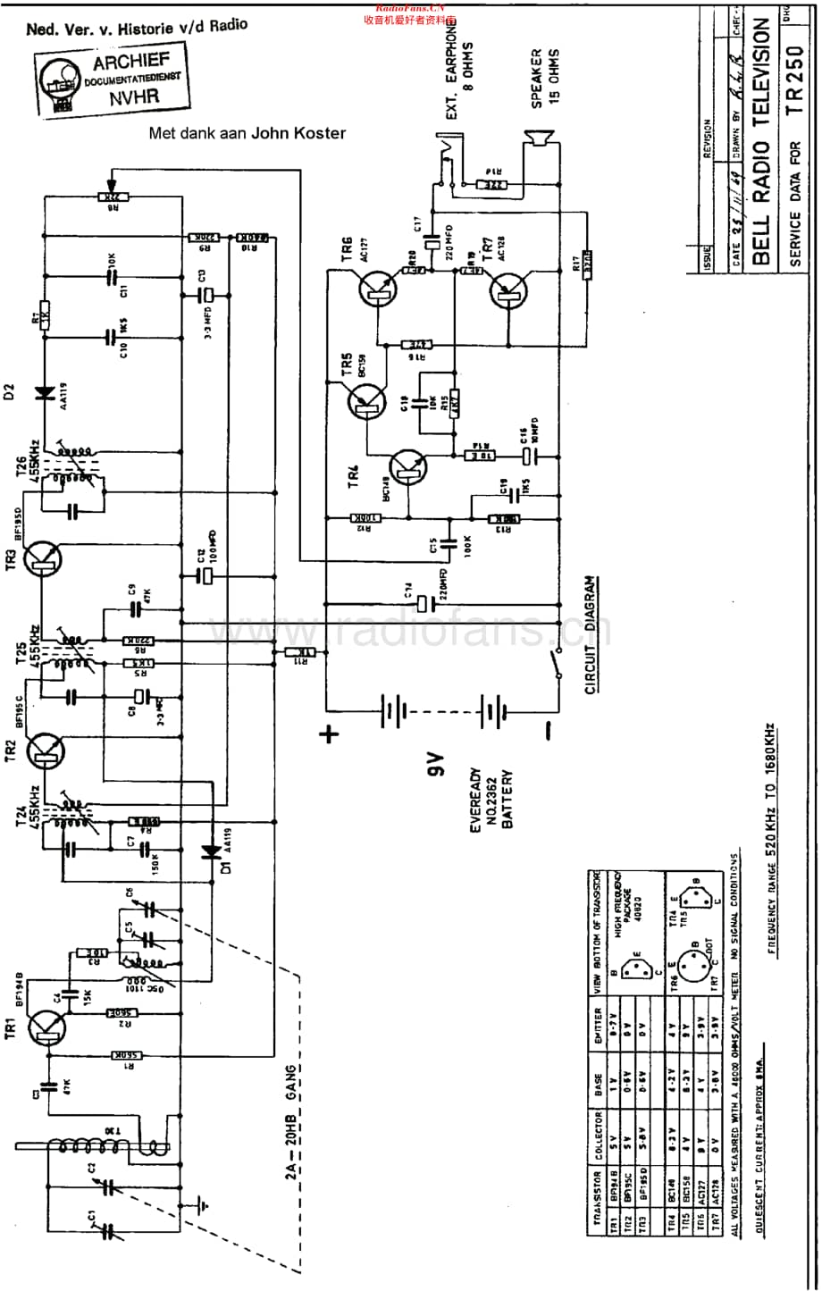 Bell_TR250维修电路原理图.pdf_第1页