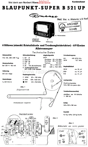 Blaupunkt_B521UP维修电路原理图.pdf