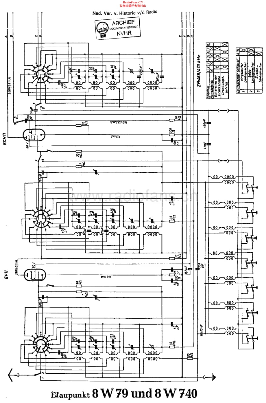 Blaupunkt_8W740维修电路原理图.pdf_第1页