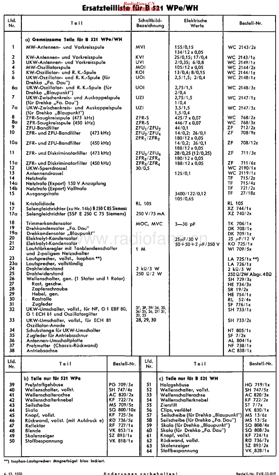 Blaupunkt_B521WH维修电路原理图.pdf_第3页