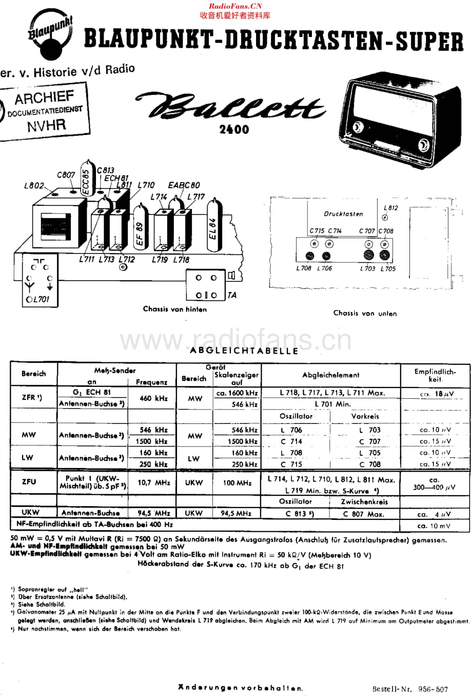 Blaupunkt_2400维修电路原理图.pdf_第1页