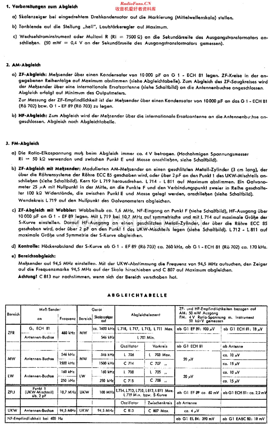 Blaupunkt_2400维修电路原理图.pdf_第2页