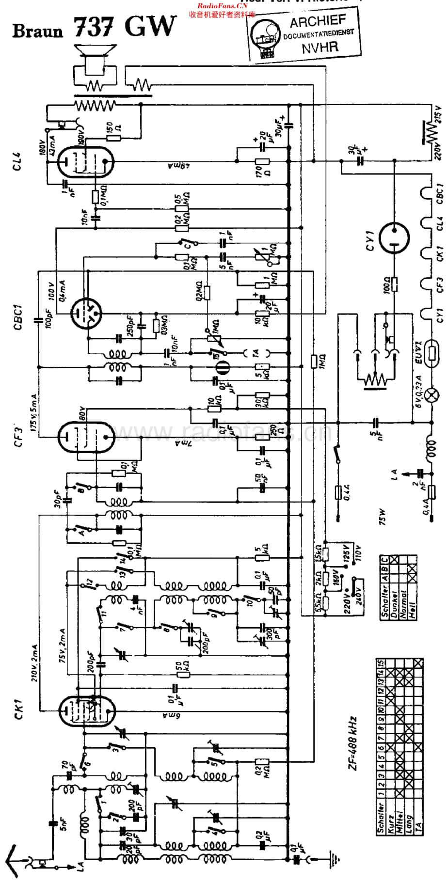 Braun_737GW维修电路原理图.pdf_第1页