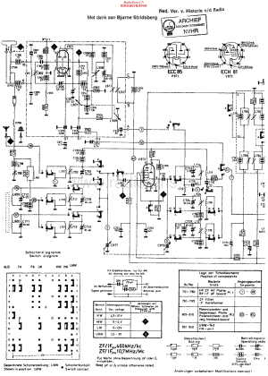 Blaupunkt_23300维修电路原理图.pdf