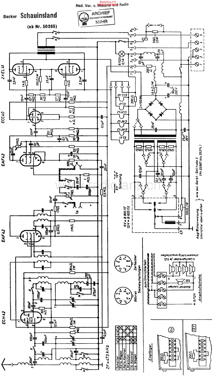 Becker_Schauinsland维修电路原理图.pdf_第1页