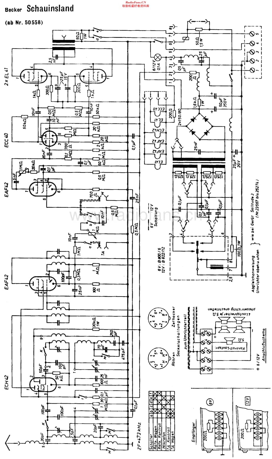 Becker_Schauinsland维修电路原理图.pdf_第2页