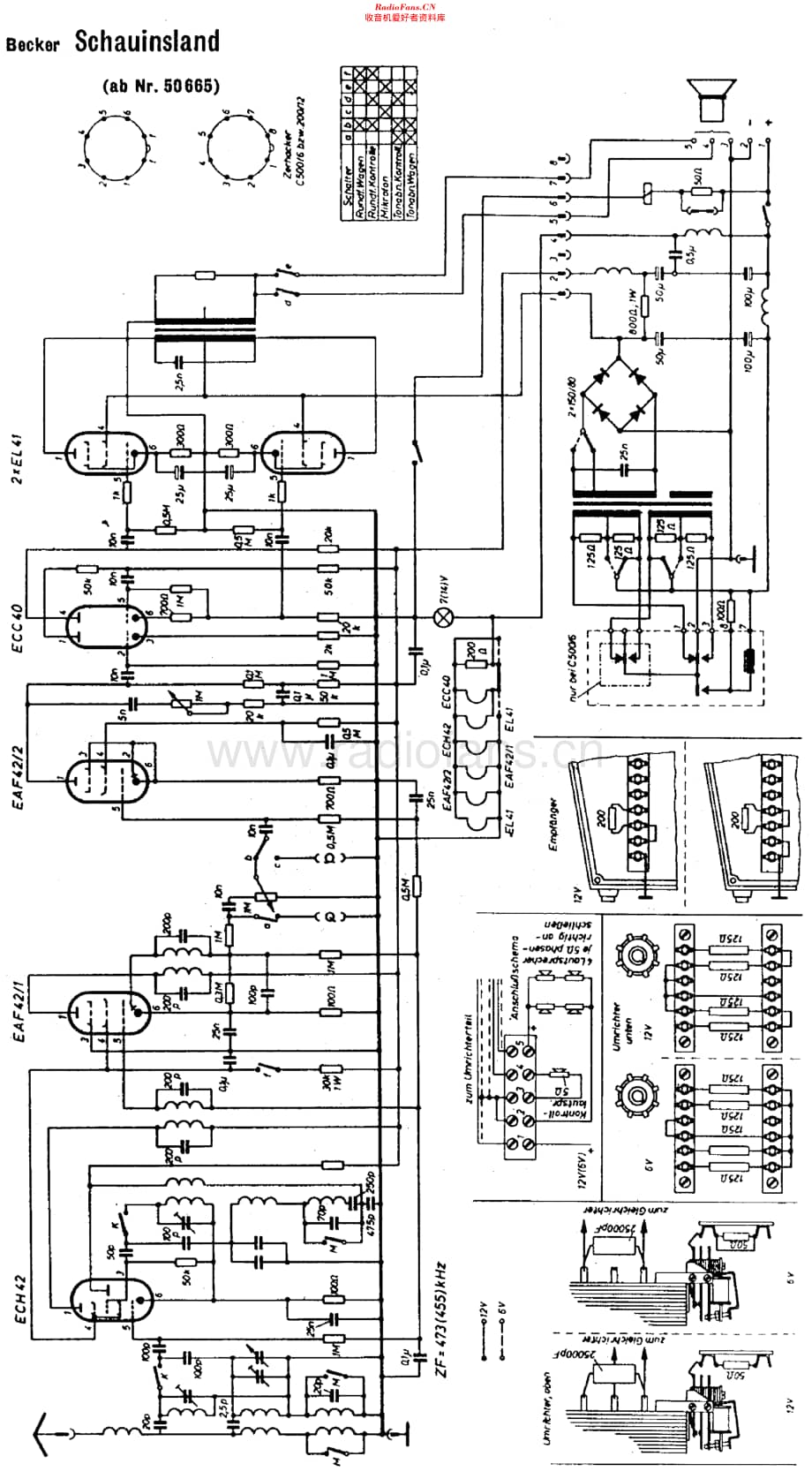 Becker_Schauinsland维修电路原理图.pdf_第3页