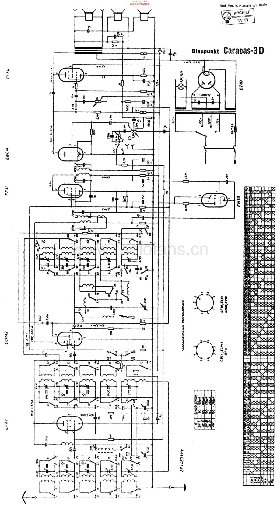 Blaupunkt_Caracas维修电路原理图.pdf_第1页