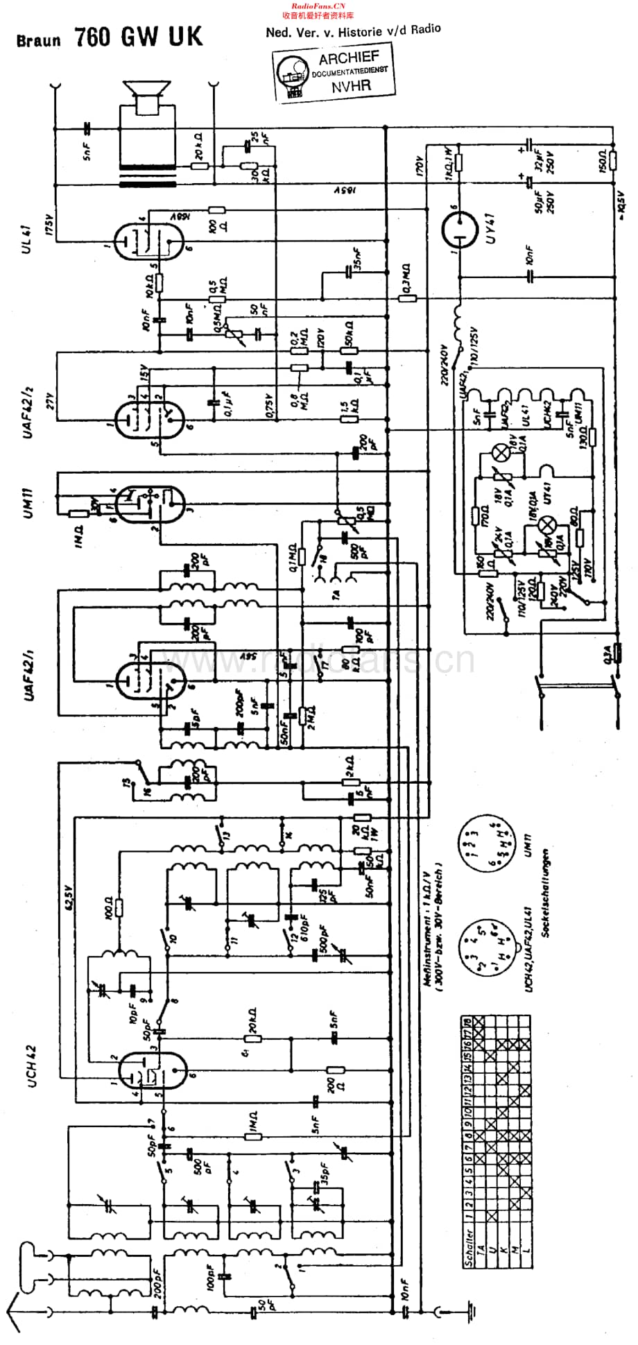 Braun_760GWUK维修电路原理图.pdf_第1页