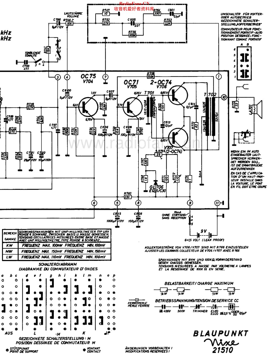 Blaupunkt_21510维修电路原理图.pdf_第2页