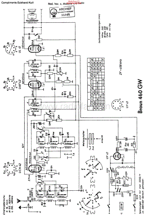 Braun_460GW维修电路原理图.pdf