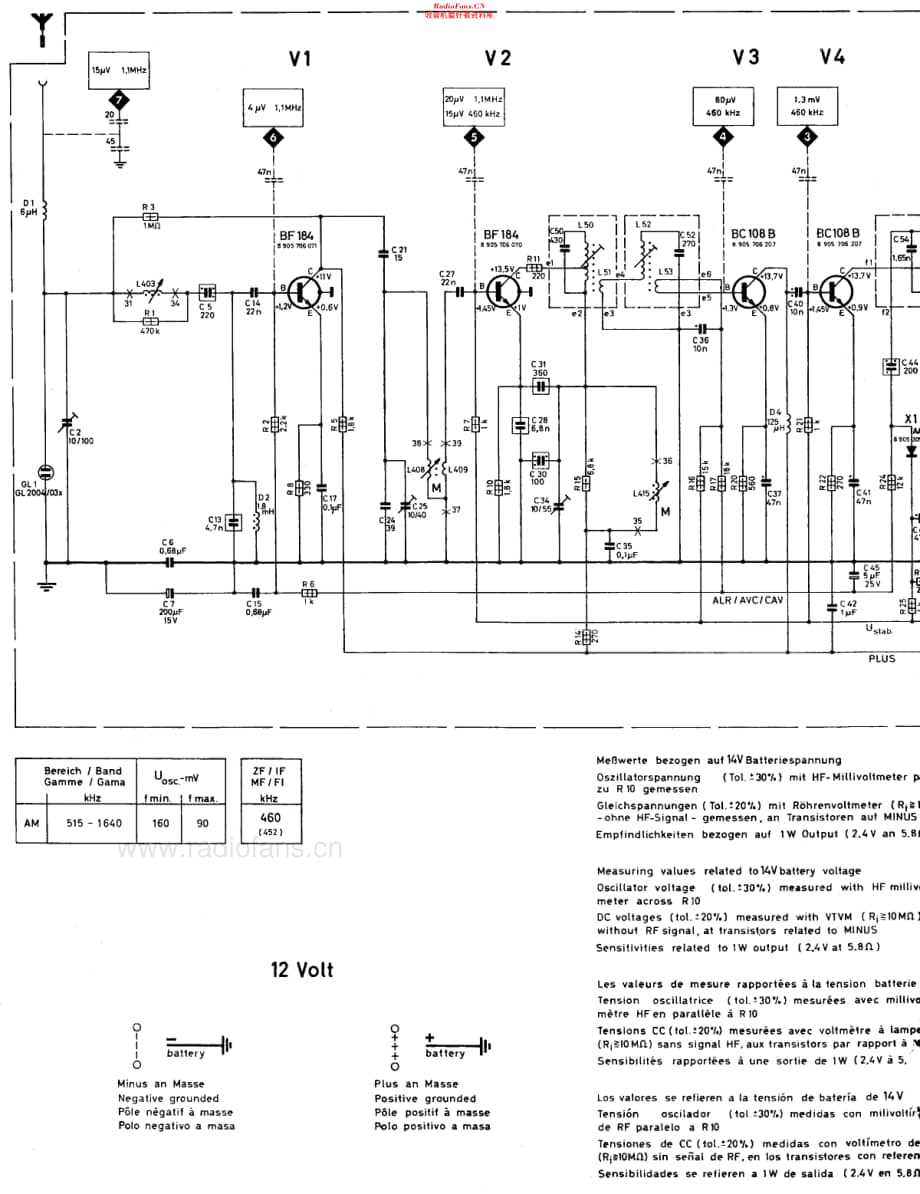 Blaupunkt_7639075维修电路原理图.pdf_第3页