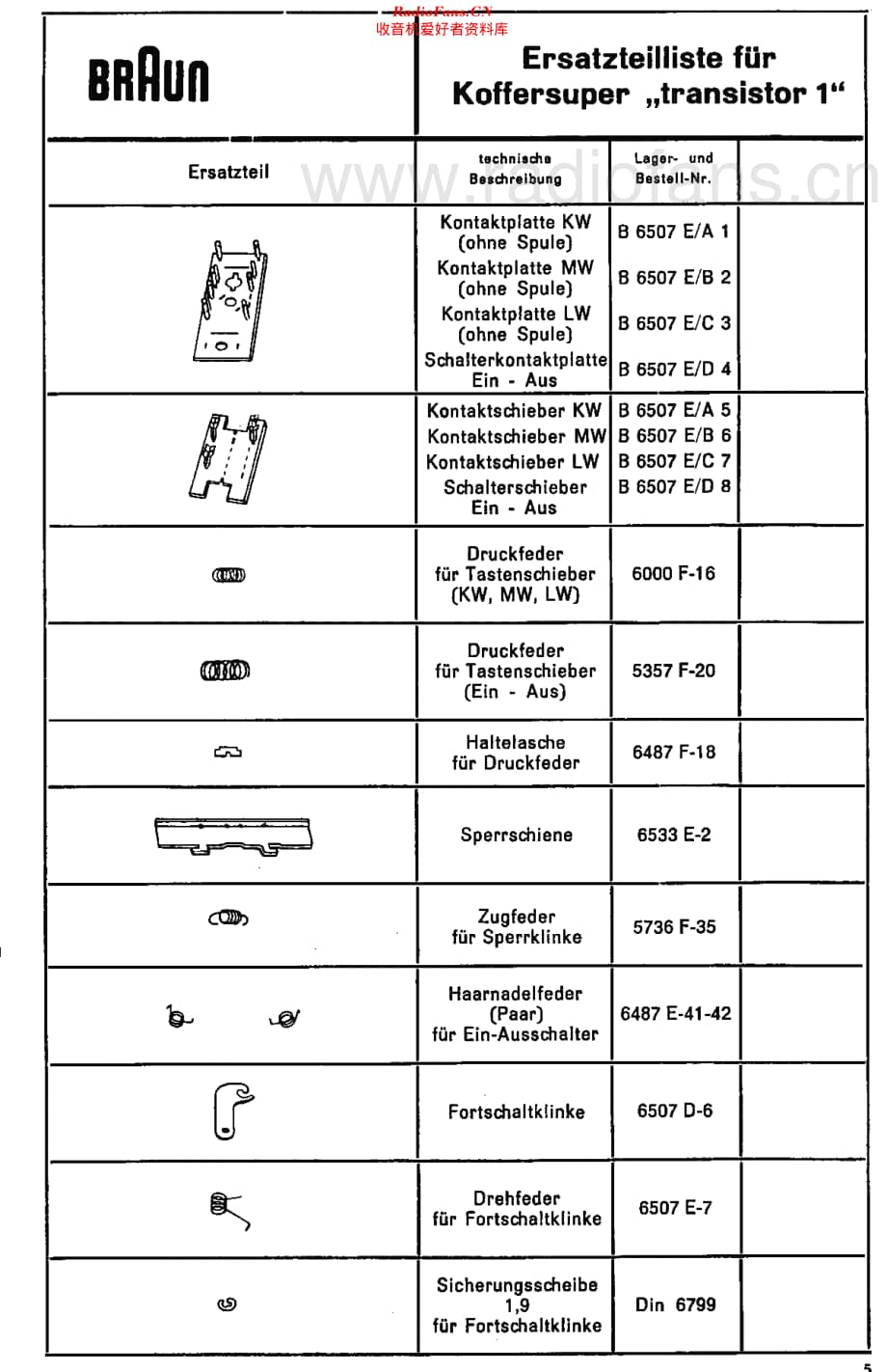 Braun_Transistor1维修电路原理图.pdf_第2页