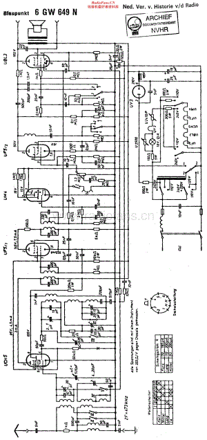 Blaupunkt_6GW649N维修电路原理图.pdf