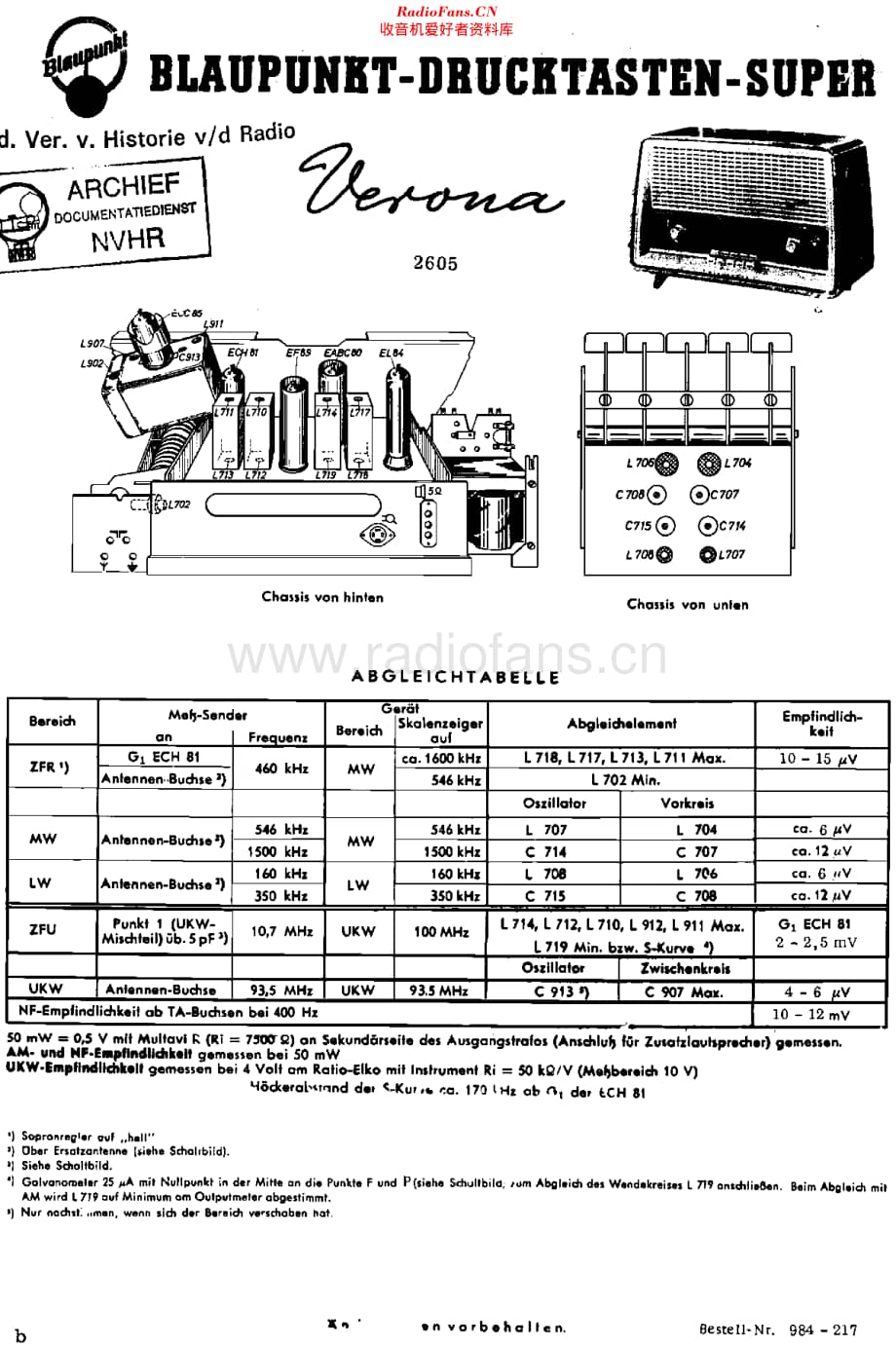 Blaupunkt_2605维修电路原理图.pdf_第1页