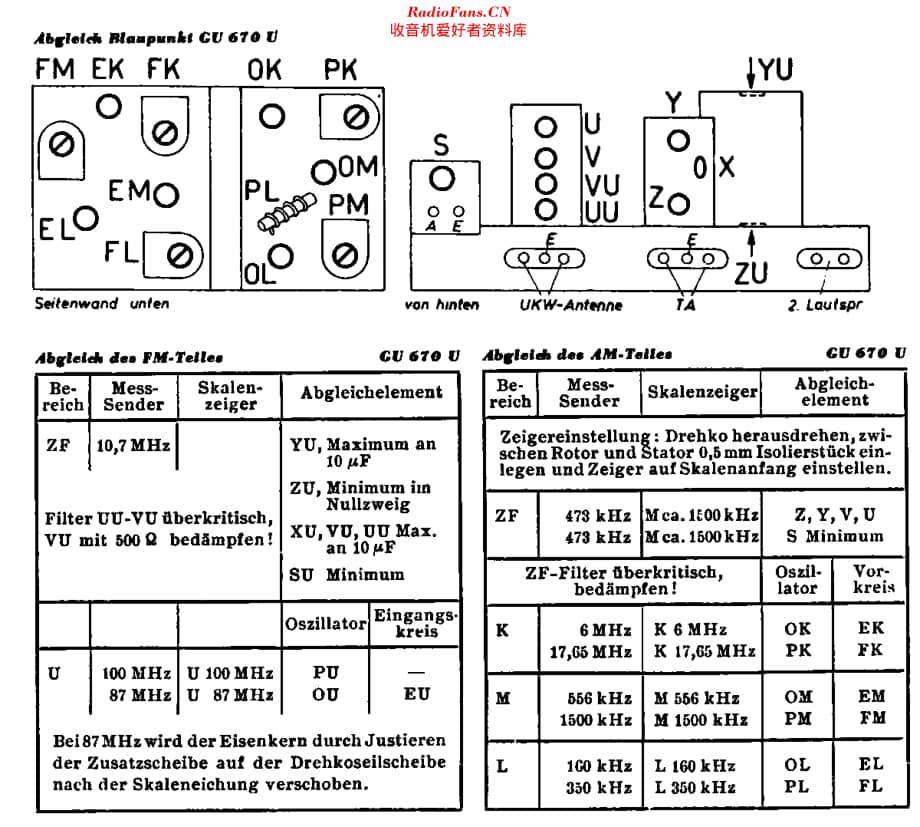 Blaupunkt_GU670U维修电路原理图.pdf_第2页