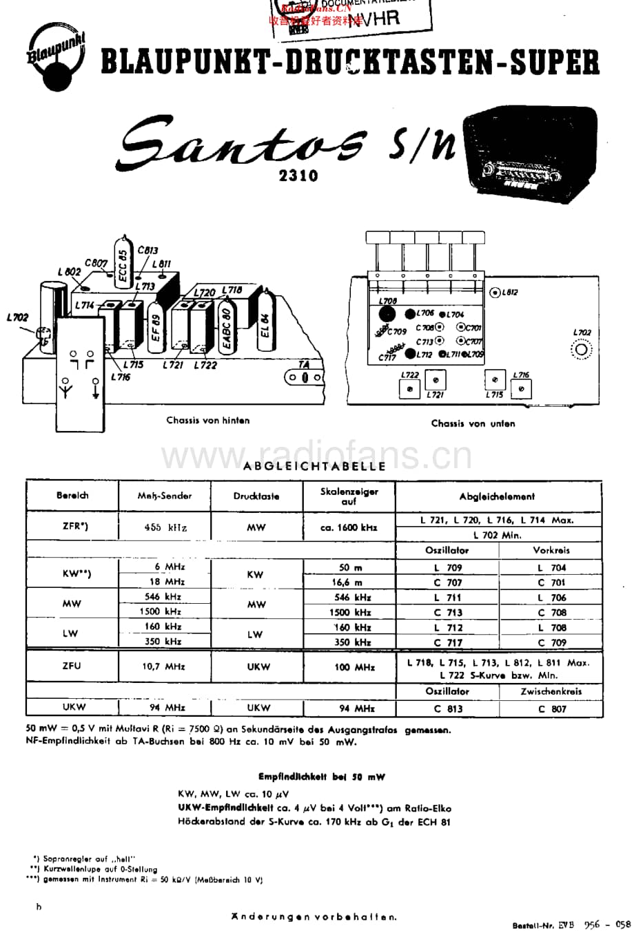 Blaupunkt_2310维修电路原理图.pdf_第1页