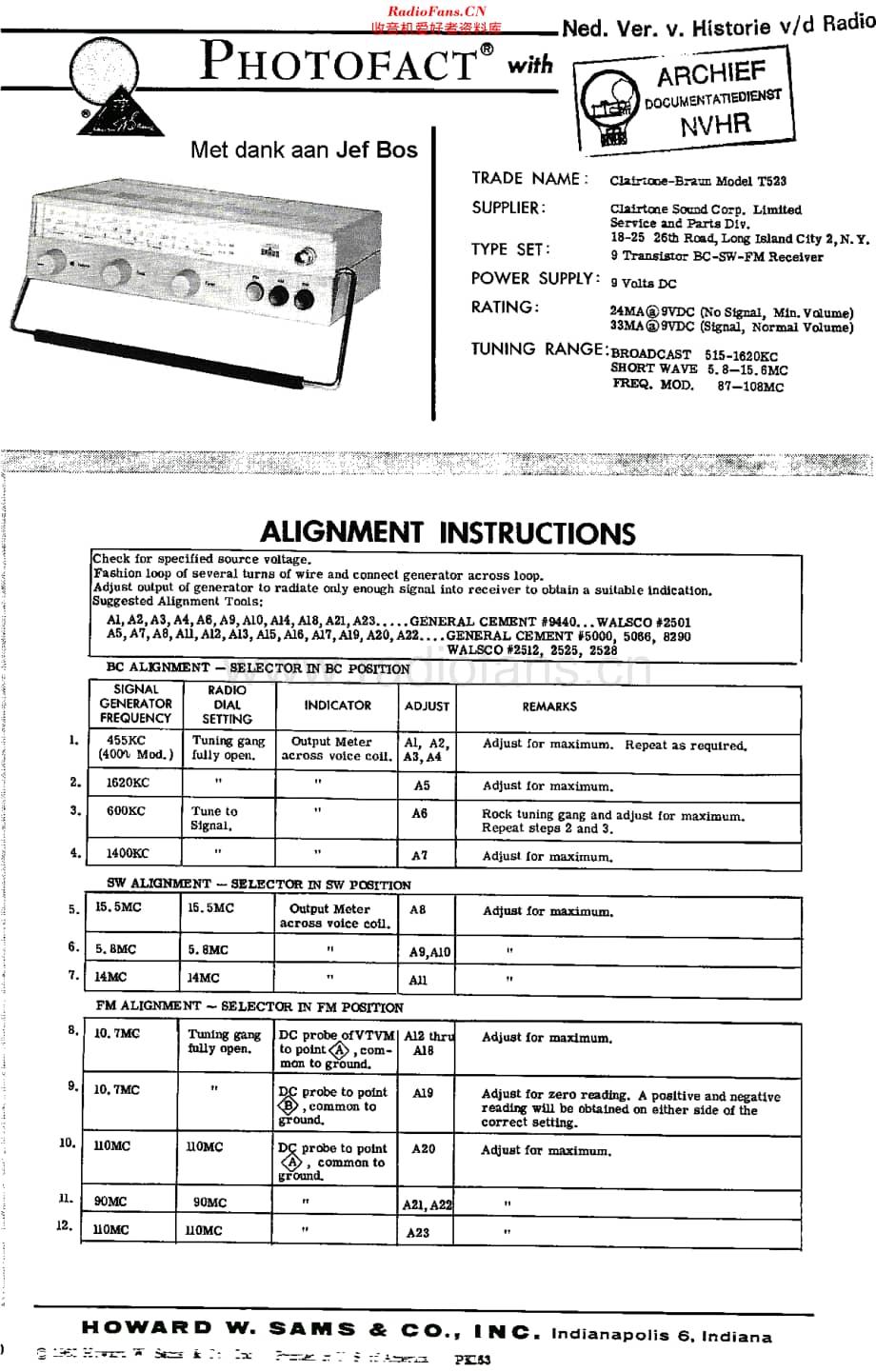 Braun_T523维修电路原理图.pdf_第1页