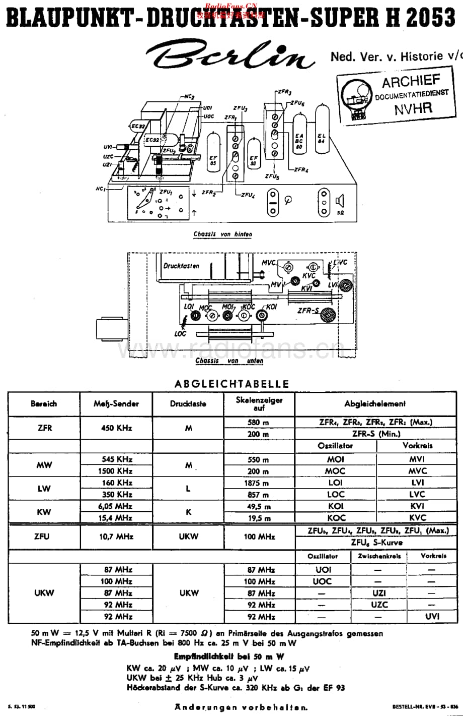 Blaupunkt_H2053维修电路原理图.pdf_第1页