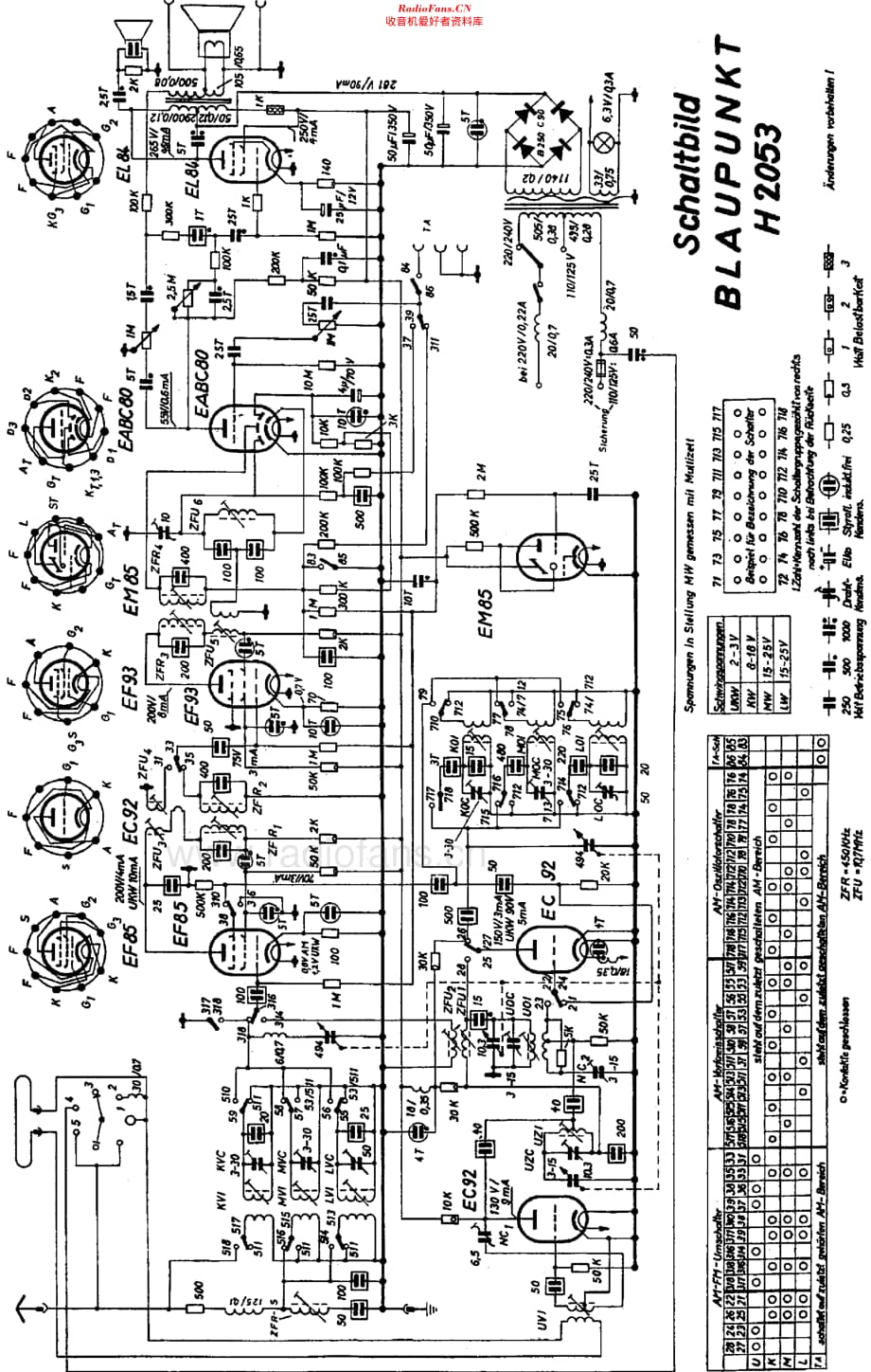 Blaupunkt_H2053维修电路原理图.pdf_第2页