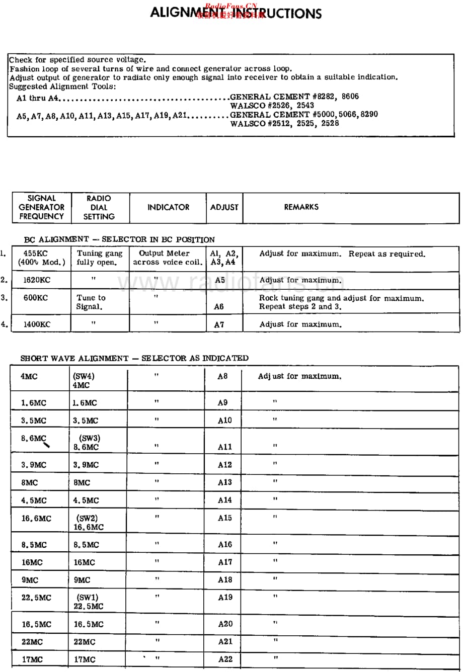 Braun_T23C维修电路原理图.pdf_第3页