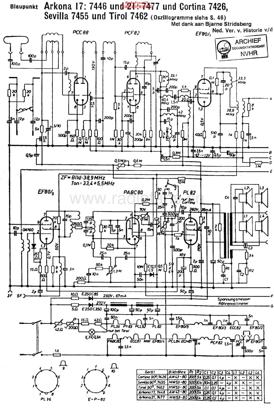 Blaupunkt_7477维修电路原理图.pdf_第1页