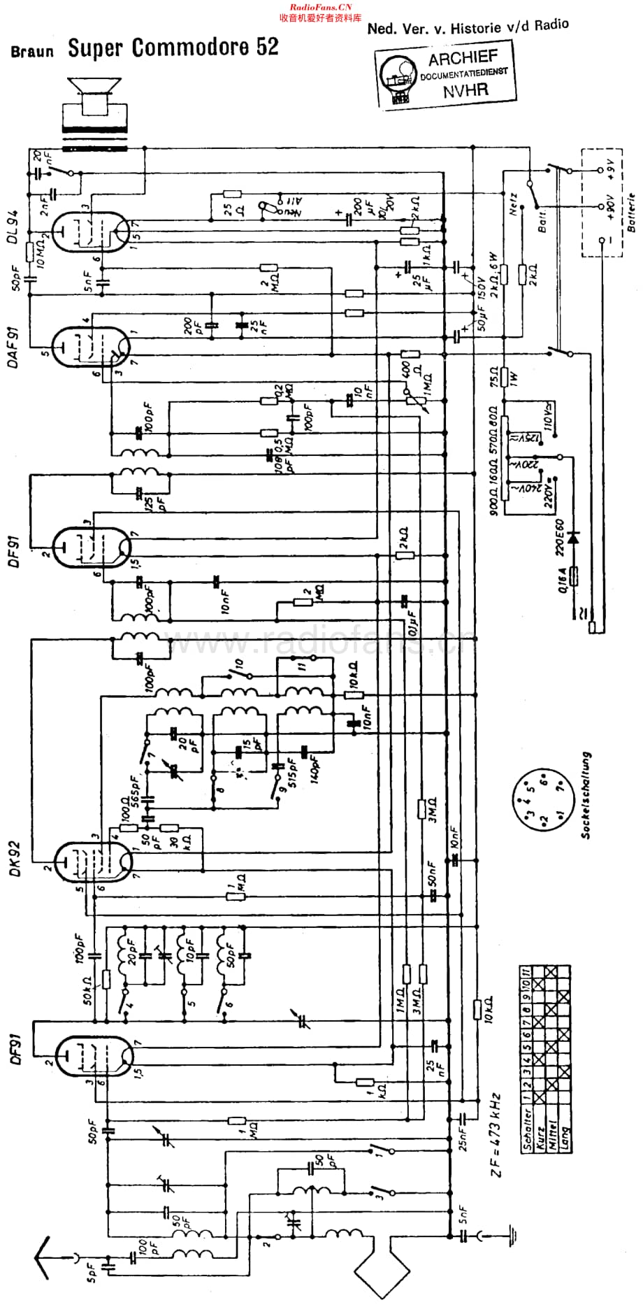 Braun_Commodore52维修电路原理图.pdf_第1页