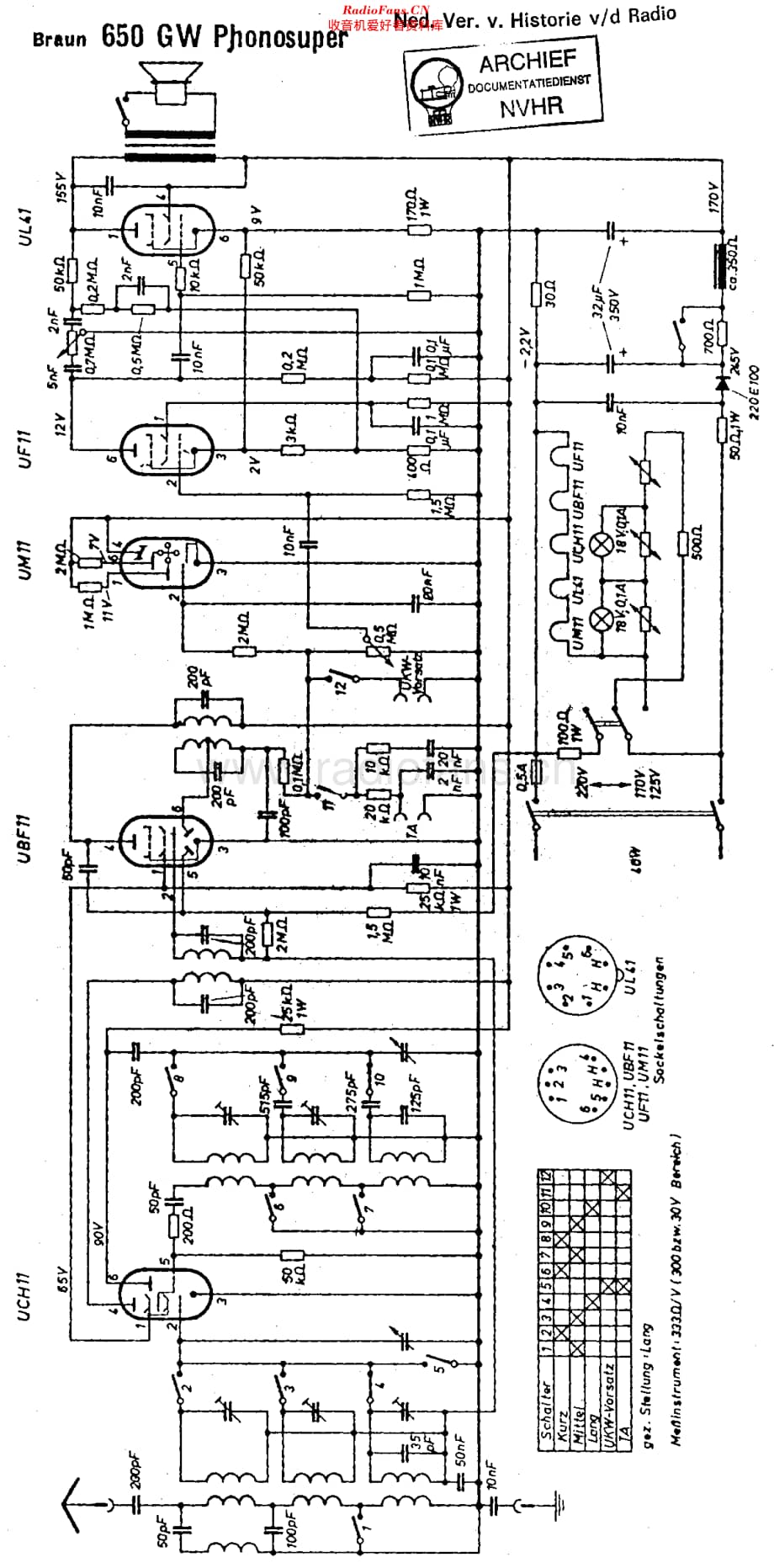 Braun_650GW维修电路原理图.pdf_第1页