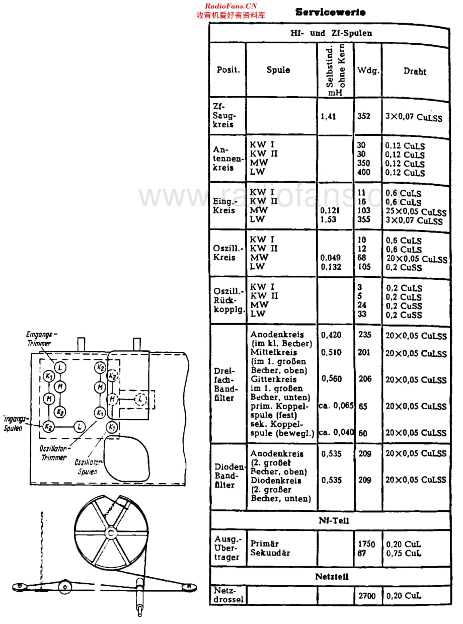 Braun_950W维修电路原理图.pdf_第2页