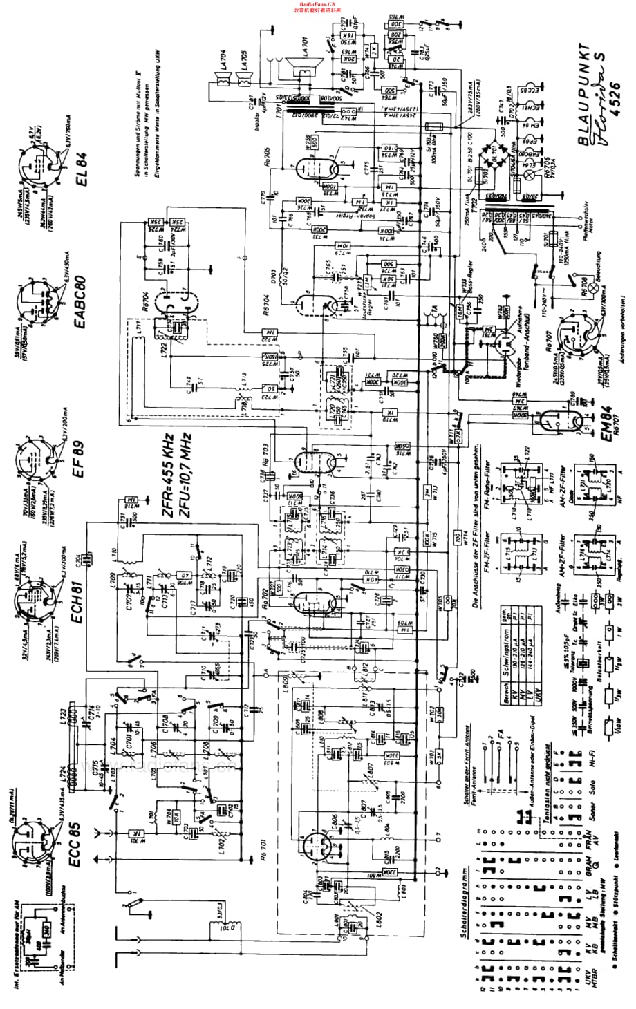 Blaupunkt_4526维修电路原理图.pdf_第2页